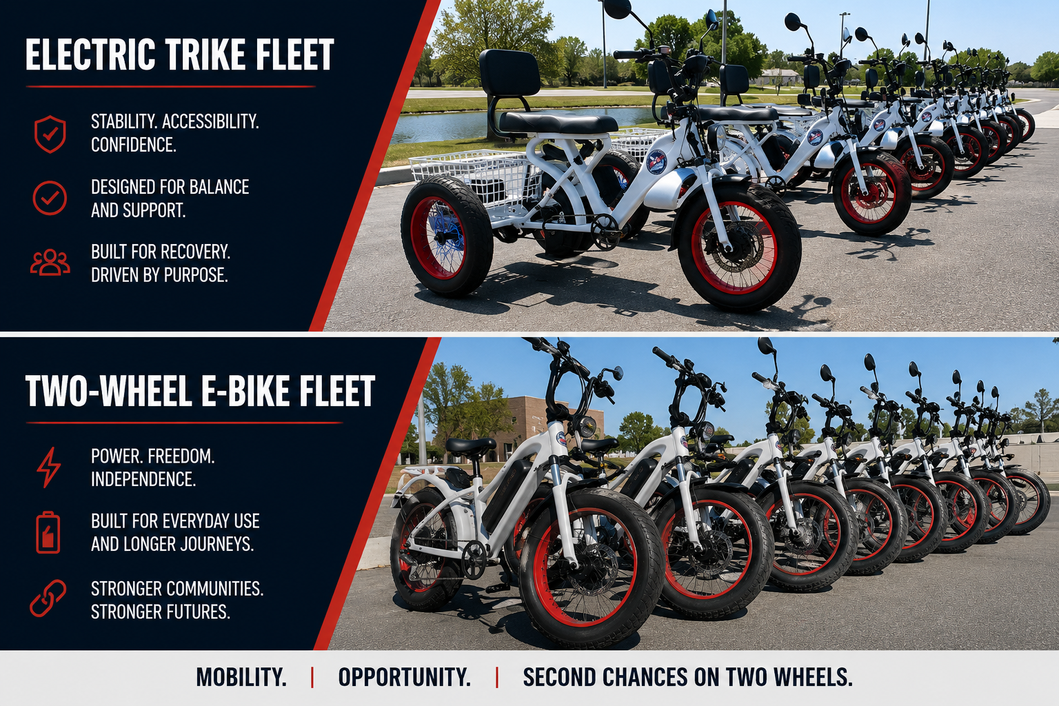 Freedom Bikes 25 Electric Trike Fleet and Two-Wheel E-Bike Fleet